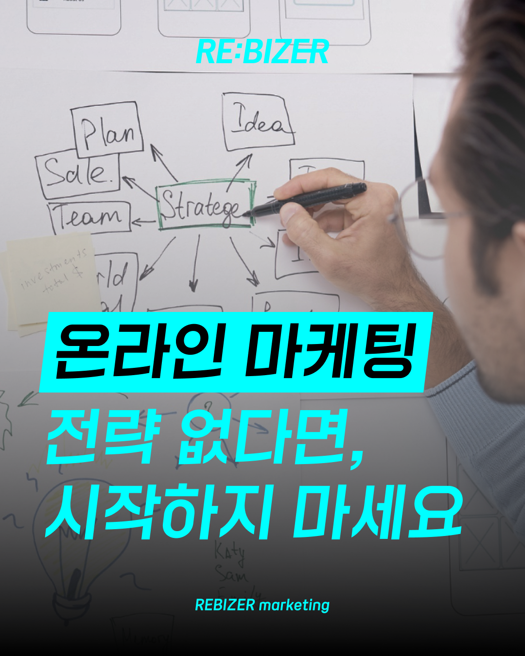 온라인마케팅업체 리바이저가 알려드리는 전략 섬네일